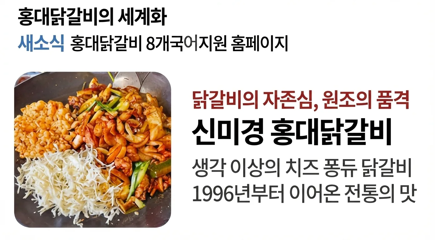 Heritage information